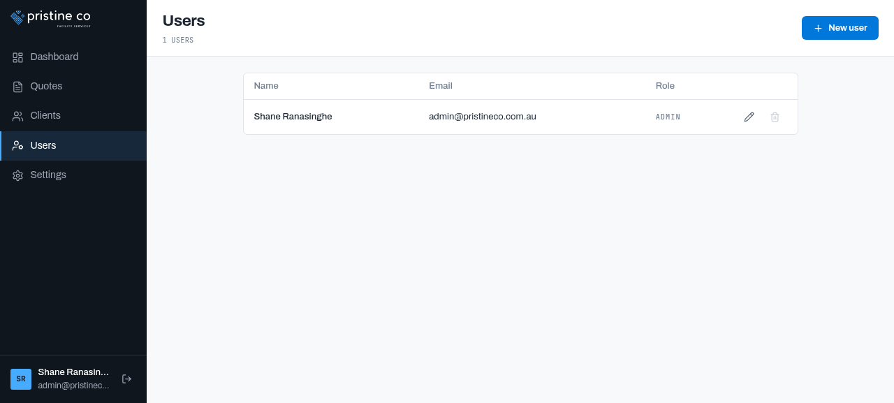 Users list